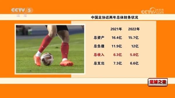 曼联前锋马夏尔的合同将在今夏到期，此前《The Athletic》表示，红魔不会与马夏尔续约。